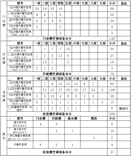 微信截图_20240228085343.png