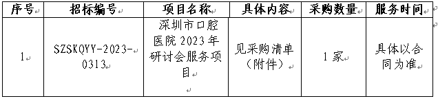 微信截图_20230313170836.png